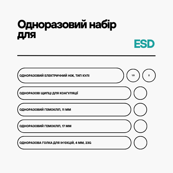 Одноразовий набір інструментів для ESD