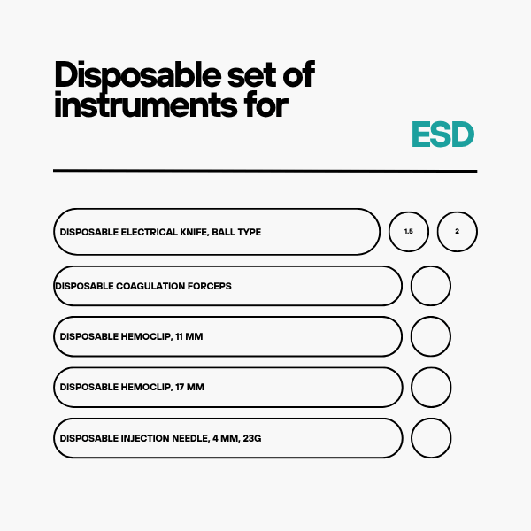 Disposable ESD Instruments Kit
